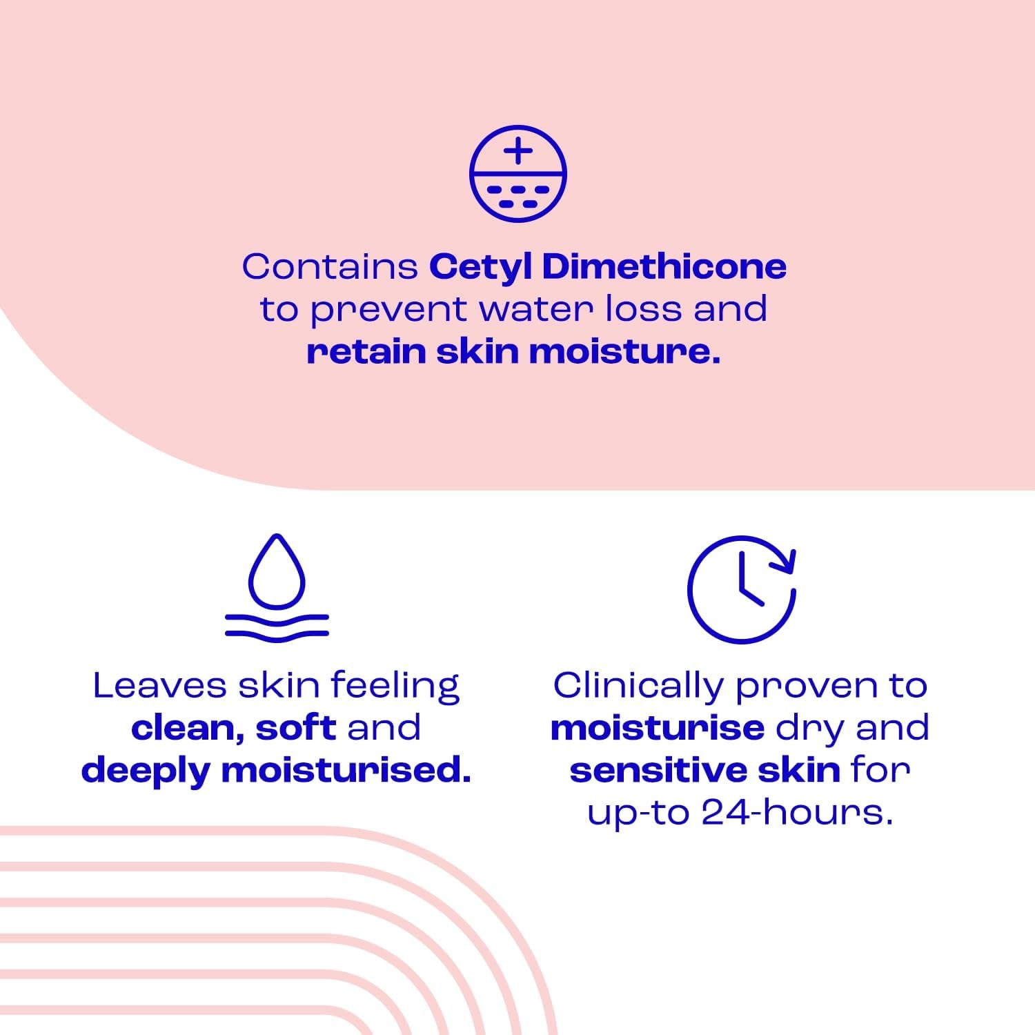 Bath Oil 500 Ml –  Bath Oil Emollient to Moisturise & Hydrate Dry Skin – Gently Cleanses for Soft Skin – Soap Free & Perfume Free Emollient Bath & Shower Oil Body Wash - Dermatologically Tested